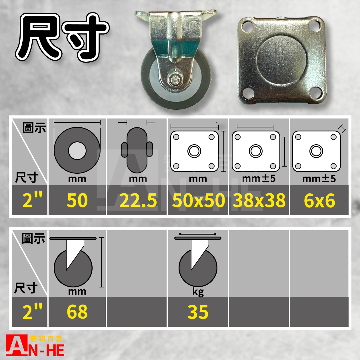 PPR輪2"四角座固定