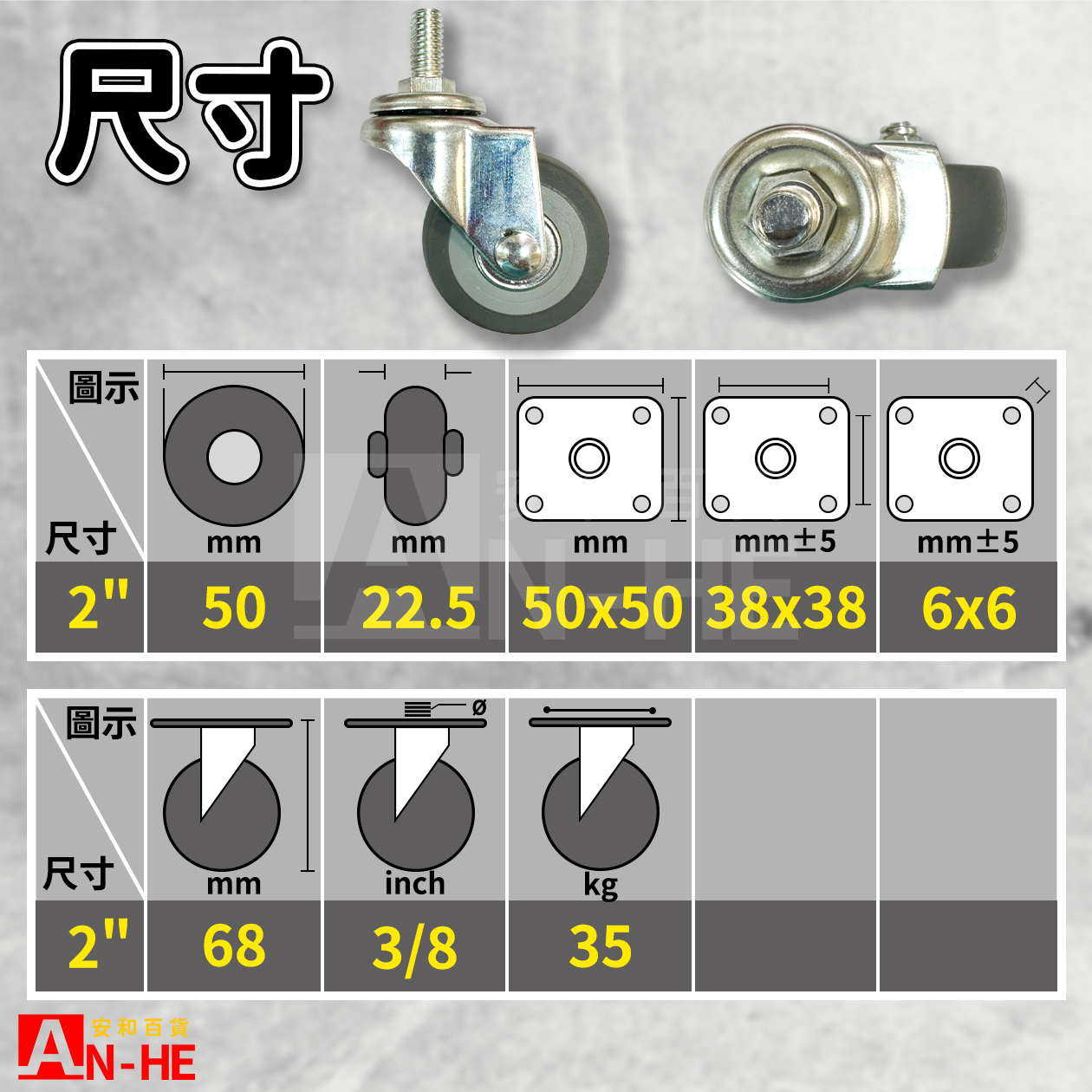 PPR輪2"螺絲座活動