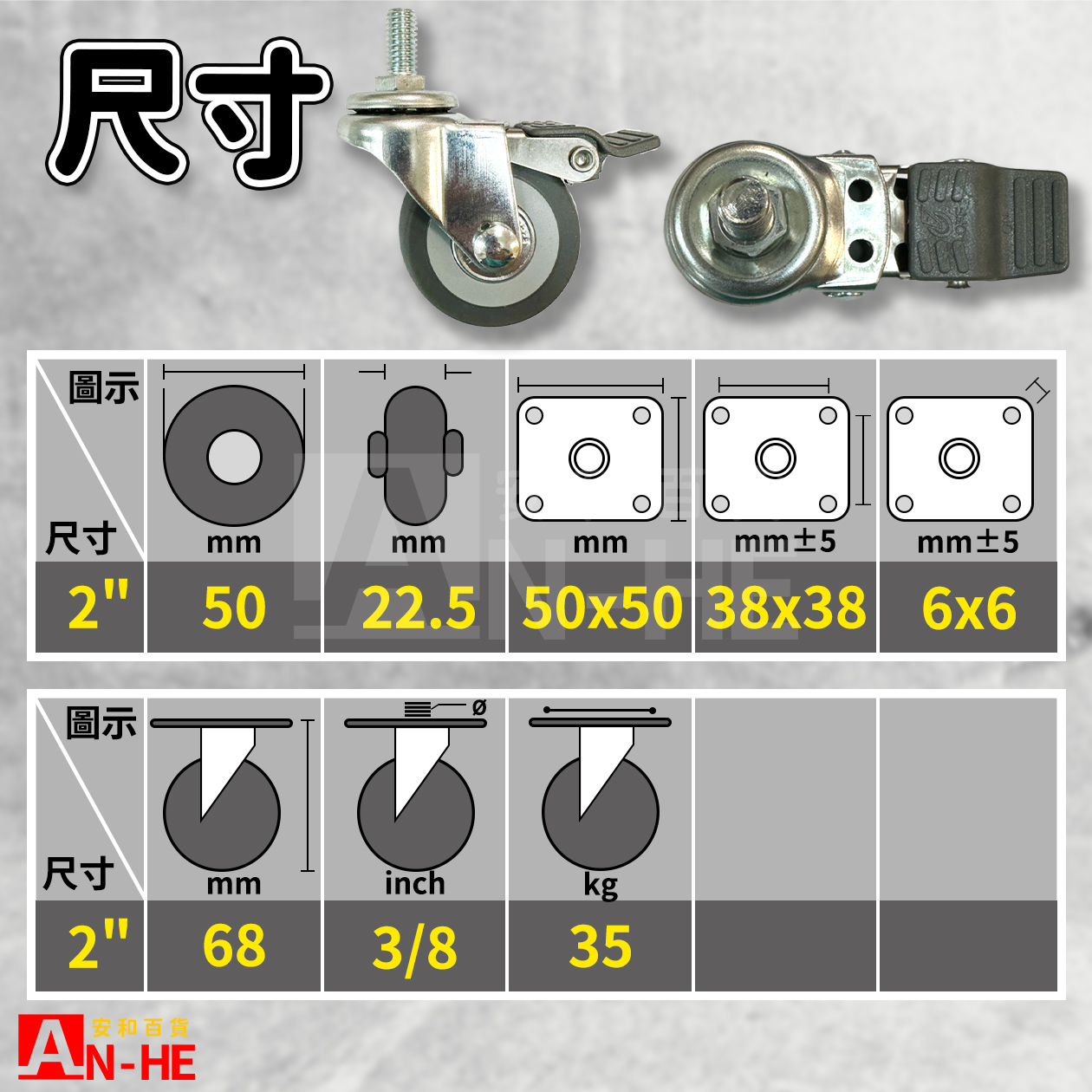 PPR輪2"螺絲座活動附煞