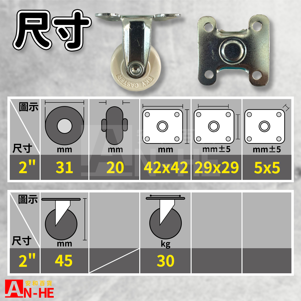日式尼龍輪30mm固定座
