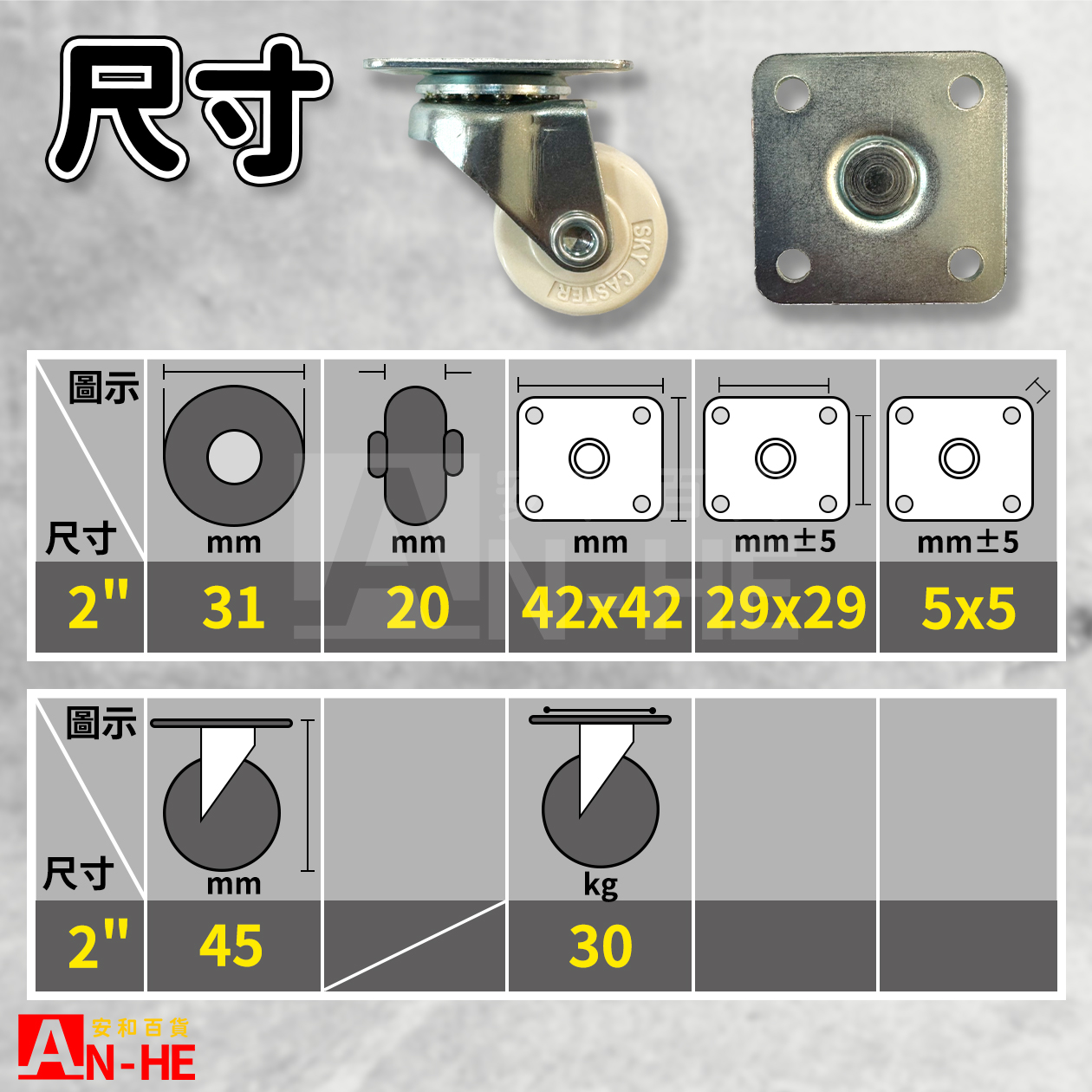 日式尼龍輪30mm四角座活動
