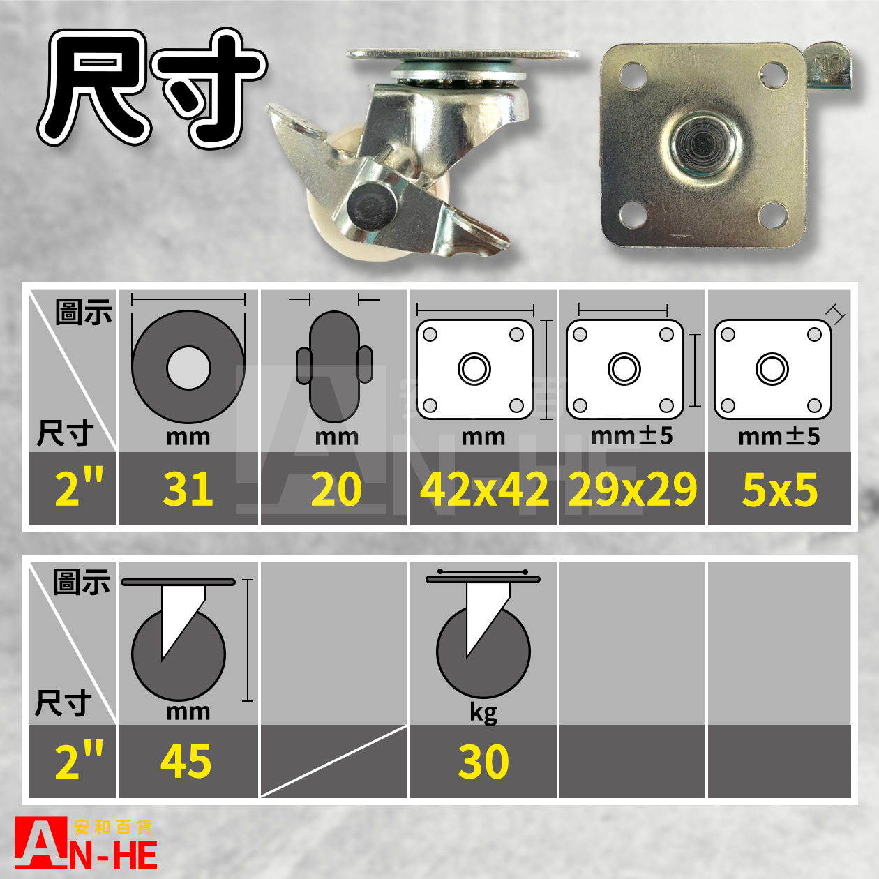 日式尼龍輪30mm四角座活動附煞
