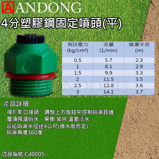 4分塑膠鋼固定噴頭_平_.jpg