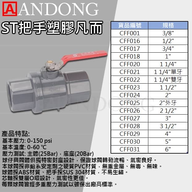 ST把手塑膠珠球閥.jpg