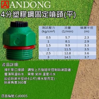 4分塑膠鋼固定噴頭_平_.jpg