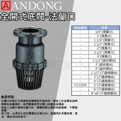 全開式底閥-法蘭口.jpg