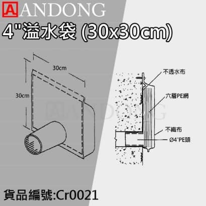 溢水袋.jpg